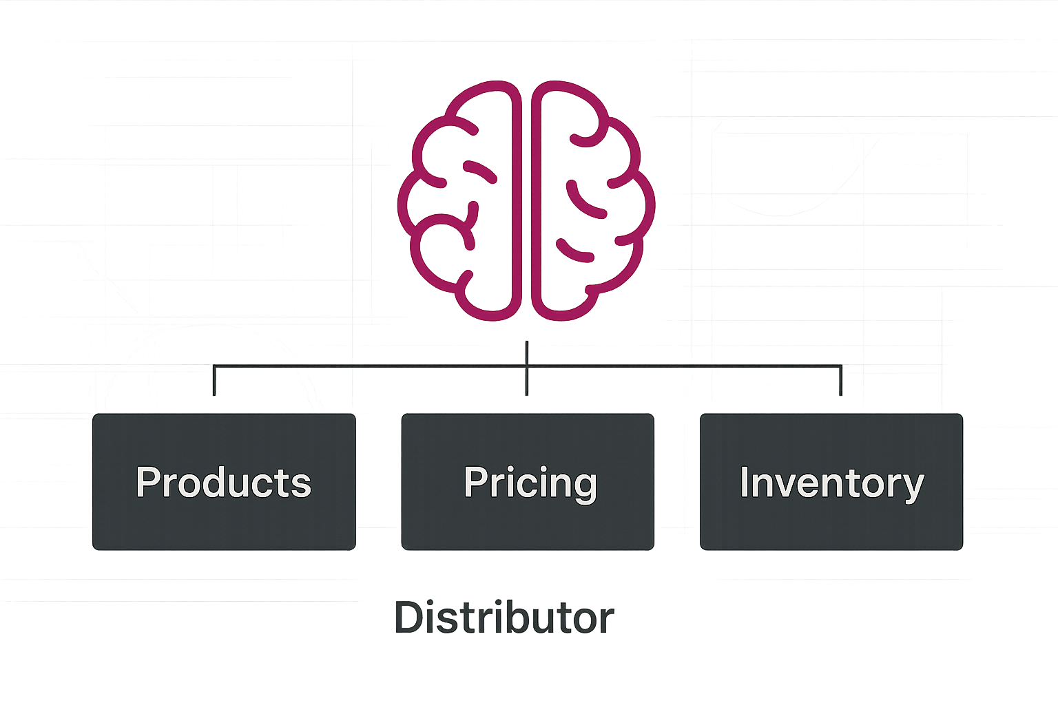 B2B distribution leader facing multiple screens with fragmented data, representing decisions made without a clear operational structure